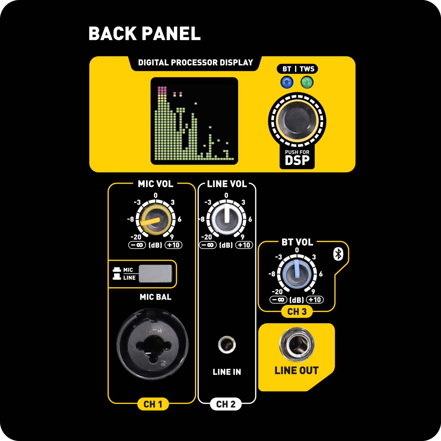 ALTO-FALANTE ATIVO SKP SK 5PX BK